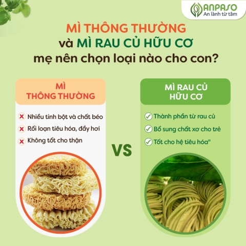 Mì Ăn Dặm ANPASO - Hộp 120g - Vị Cải Bó Xôi - Cho Bé Từ 6M +